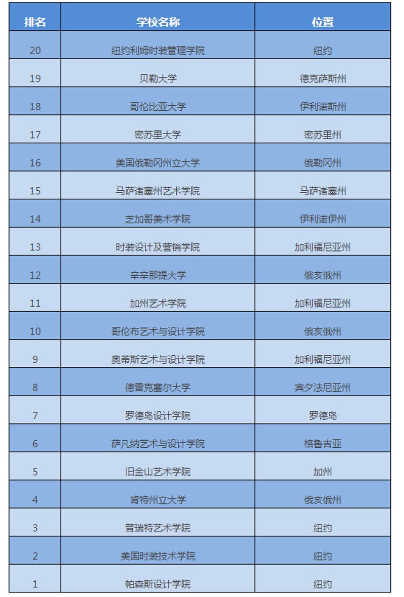 持聘利福联系方式