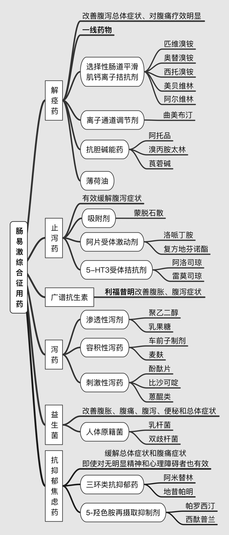 持聘利福:人才选拔中的关键因素